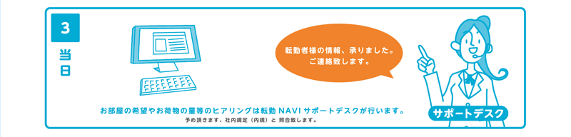 転勤ラクっとNAVI